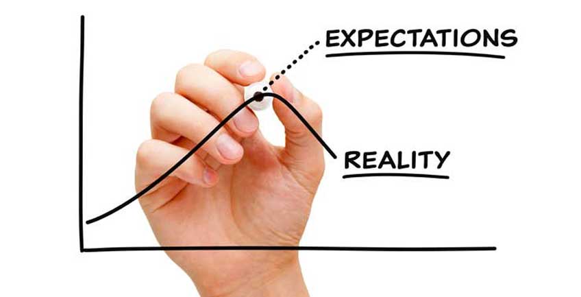 expectaions vs reality curve on white board